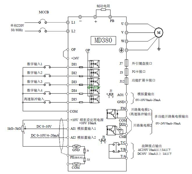 变频器中常用的控制方式