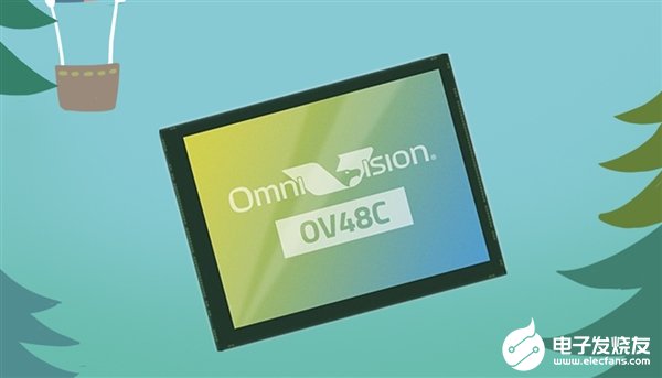 豪威发布新4800万像素CMOS 传感器尺寸达1/1.3英寸