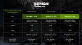 NVIDIA发布新驱动 光追性能打鸡血