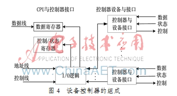 面向服务的物联网网关是怎样设计的