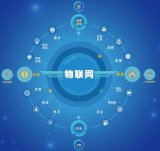 物聯網的大發展必然會帶動傳感器產業的大爆發