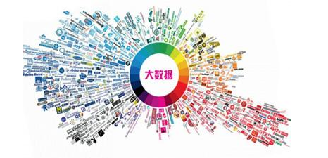 互联网大数据有什么不一样的地方
