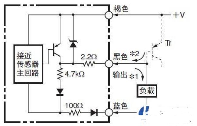 NPN型传感器/PNP型传感器的接口及接线方法