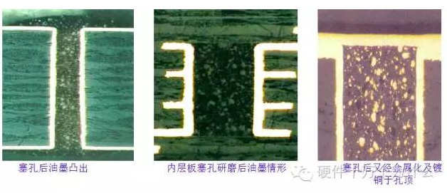 PCB设计的导电孔塞孔工艺解析