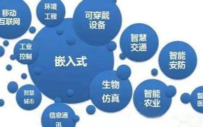 选择嵌入式设计软件时需要考虑的一些问题