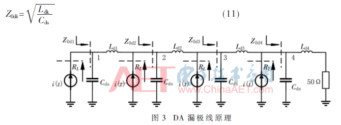 一種帶寬達到30 GHz的超寬帶放大器設計過程詳解    