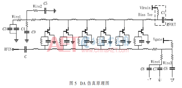 一種帶寬達到30 GHz的超寬帶放大器設計過程詳解    