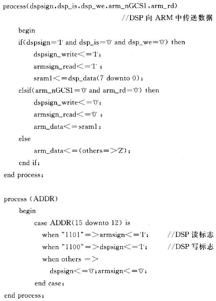 利用XC95l08可編程邏輯器件來實(shí)現(xiàn)微控制器之間的通信