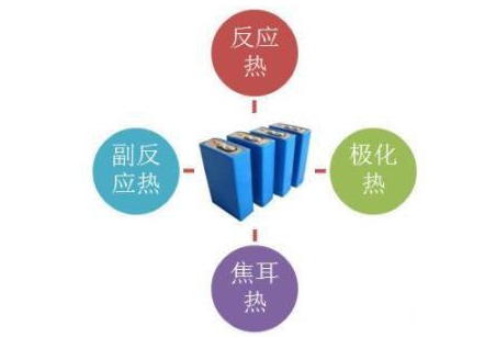 為什么會發生動力電池的包熱失控現象