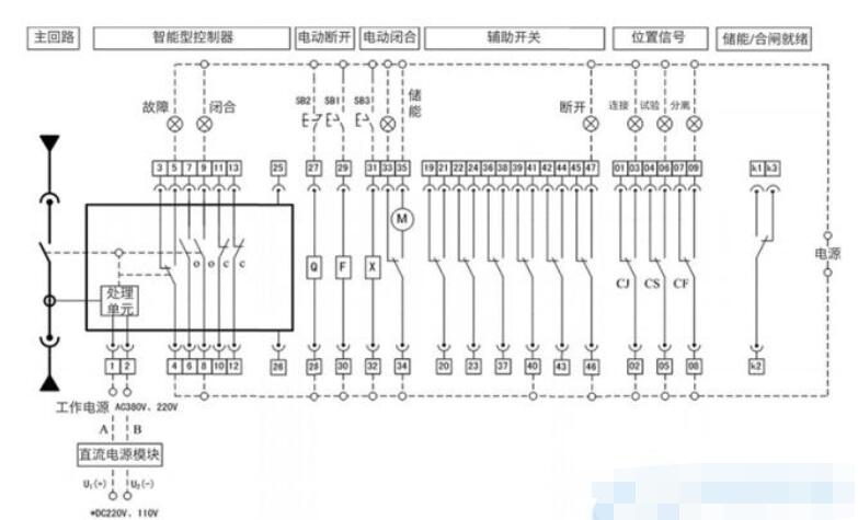 厦门市长城电器框架断路器代理