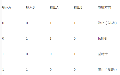 晶体管