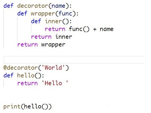 Python的函数装饰器使用方法
