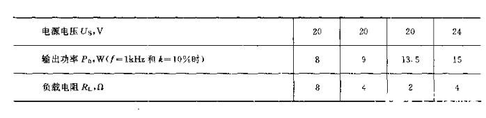 集成功率放大器