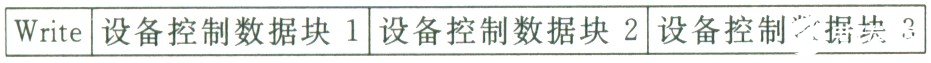 采用32位ARM处理器实现现场数据采集器的设计方案