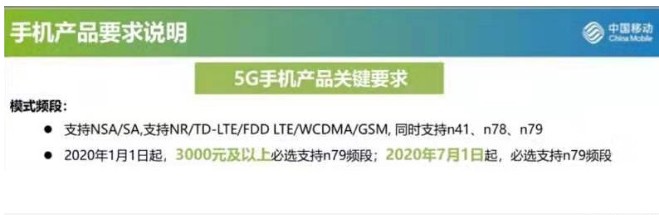 中国三大运营商5G手机频段划分