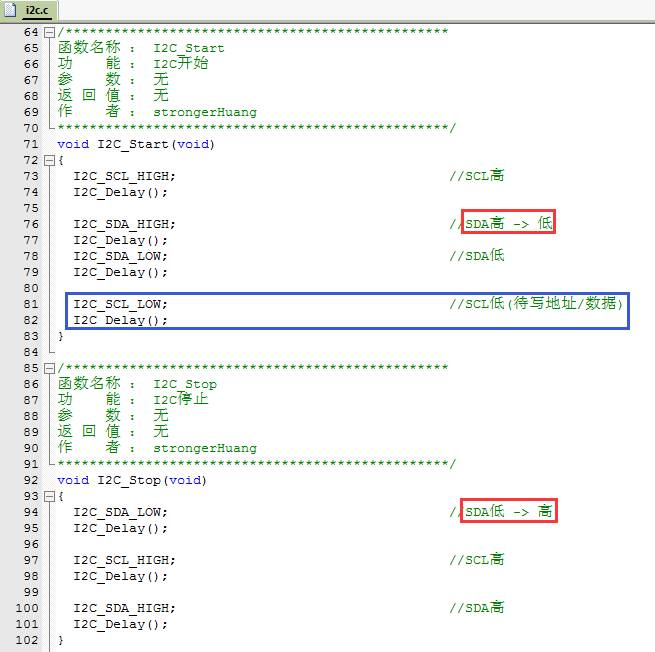 I2C