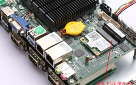 工控機中的Mini PCIe其作用是什么