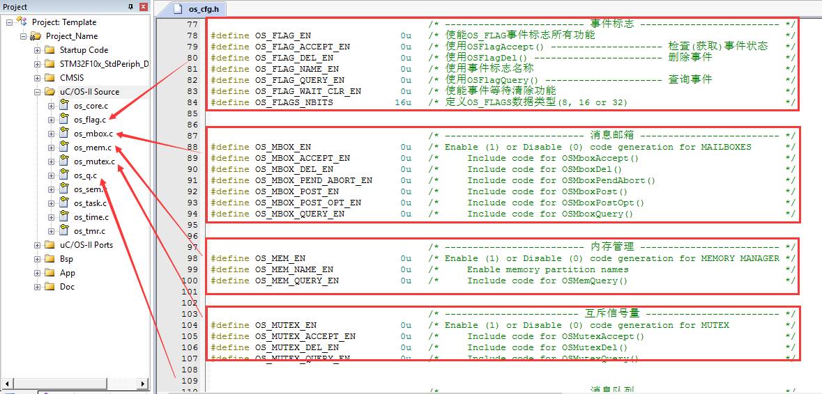 STM32F10