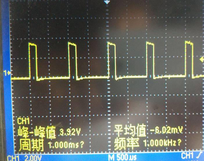 STM32