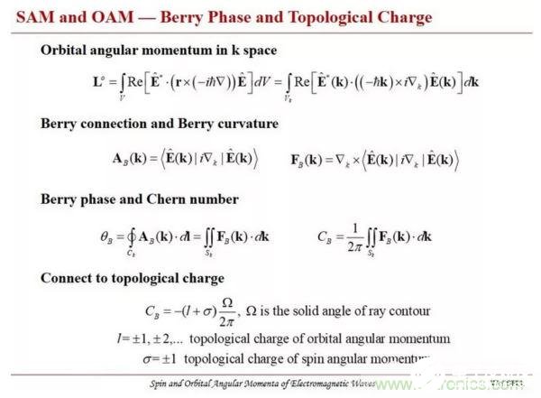 电磁理论及涡旋电磁波技术的公式原理解析