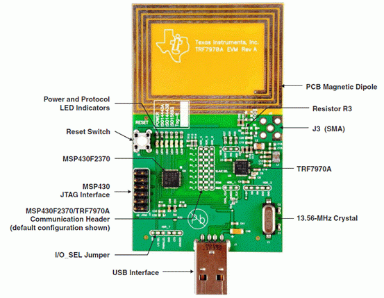 TI TRF7970A的主要特性及应用范围