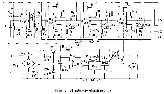 控制器