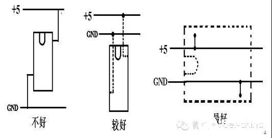 PCB印刷线路板的详细设计指南解析