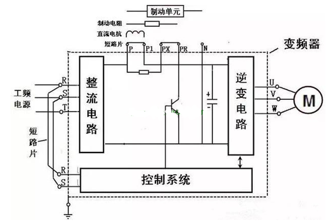 变频器接线方法图解