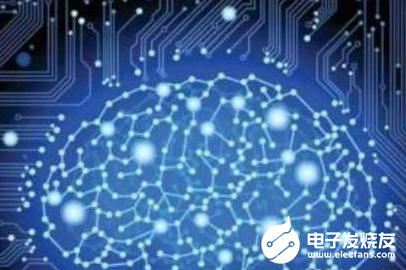 百度與阿里不謀而合 認為2020年科技趨勢預測與...