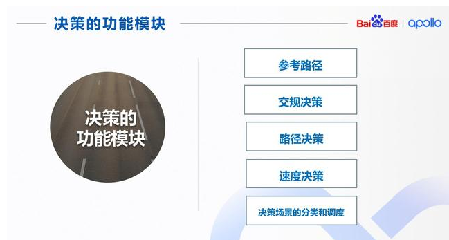 自动驾驶汽车上有哪一些核心的技术