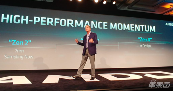 AMD CTO:拥抱新摩尔定律新时代!