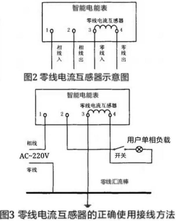 零线上的电流互感器有什么作用