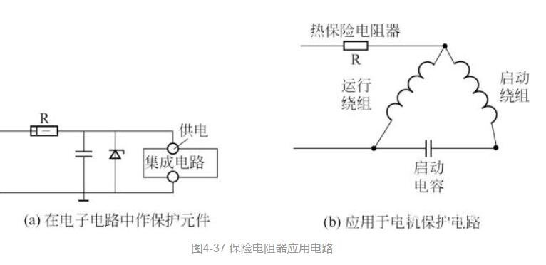 保險電阻器的基礎知識(作用_代換_應用)