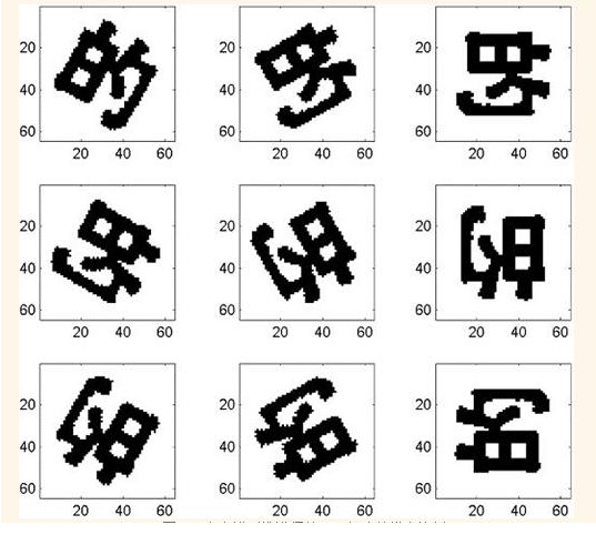 物联网时代的图形辨识的相关技术