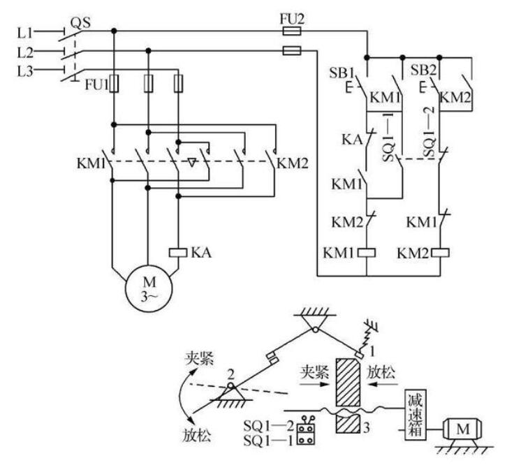 電動(dòng)機(jī)的控制原則有哪些