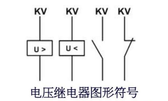 继电器的分类_继电器的作用与符号