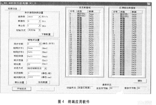 基于USB接口的RS485信號模擬器的軟硬件設(shè)計(jì)  