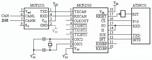 采用单片机和MCP2510、MCP2551芯片设计集散型火灾报警控制系统