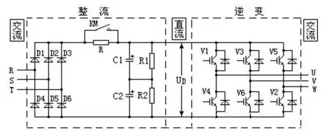 变频器内部主电路分析