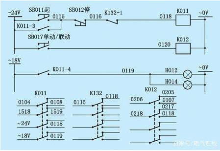 变频器