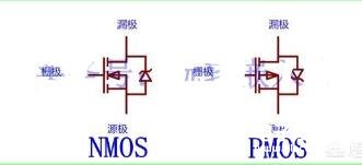 CPU如何控制单极性晶体管