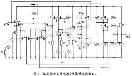 RS 422通信接口芯片系统电路的设计及实验仿真研究