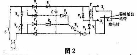 電火花計(jì)時(shí)器工作原理_電火花計(jì)時(shí)器工作電壓