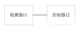 OPPO多設(shè)備無(wú)線(xiàn)充電技術(shù)專(zhuān)利解讀