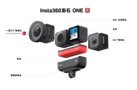 Insta360推出ONE R运动相机,搭载徕卡...
