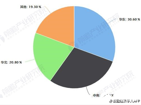中国人工智能芯片市场规模不断扩大 预计2024年市场规模将近800亿  