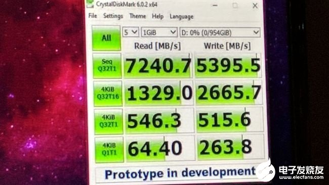 威剛發布新款PCIe 4.0 SSD,寫入速率將...