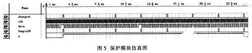 幀同步系統(tǒng)的工作原理及如何基于FPGA實(shí)現(xiàn)其設(shè)計(jì)