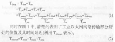 采用COTS新技术对各类工业以太网实时性能评价进行应用研究