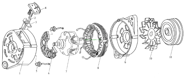 汽車交流發(fā)電機的構(gòu)造
